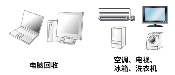自治体无法回收的垃圾