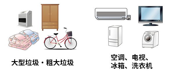 大型垃圾・家电回收