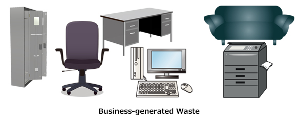 Business-generated Waste